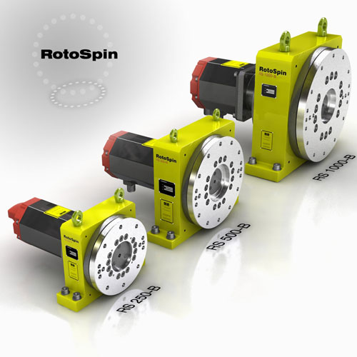 Spinea RotoSpin B
